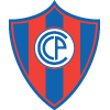Cerro Porteño logo