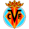 Villarreal C.F. logo
